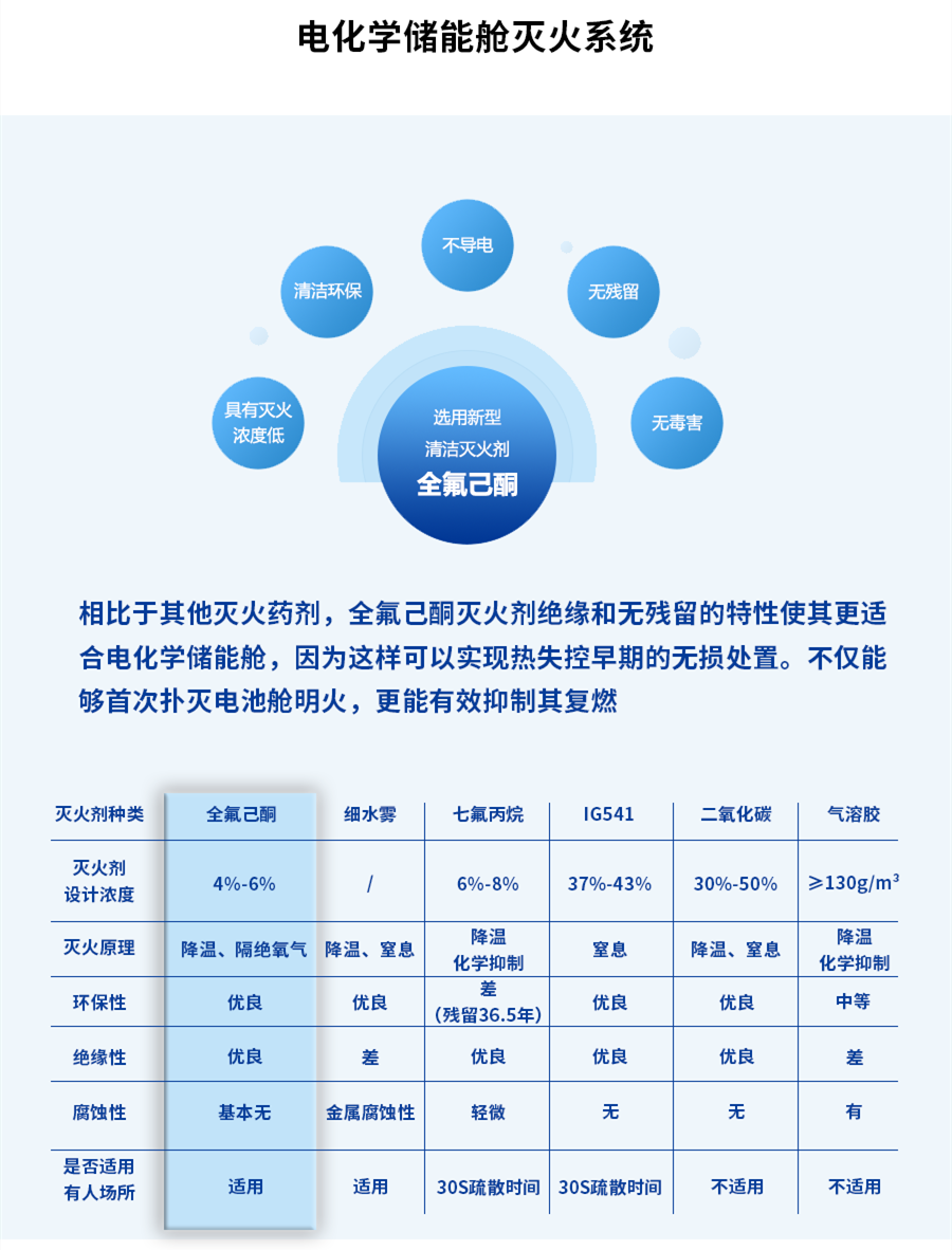 安益消防_副本4